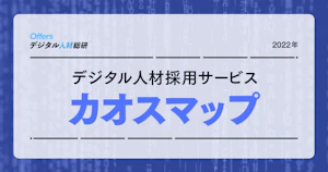2022年 デジタル人材採用に関わるシステム・ツールカオスマップ